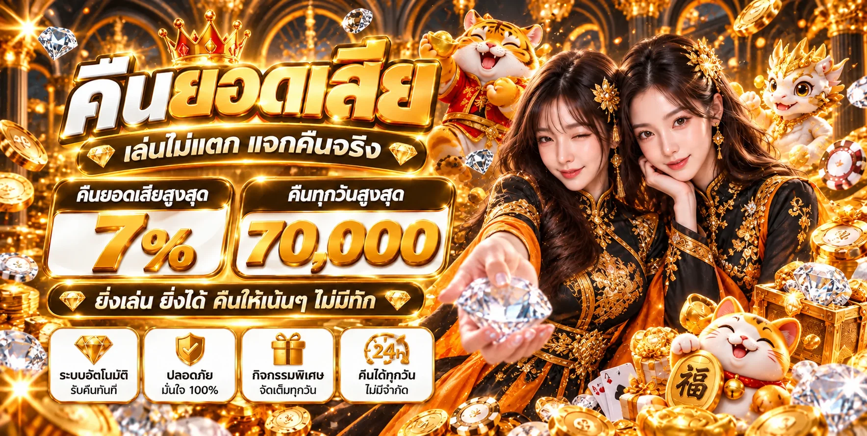 สล็อตออนไลน์ PGDUBAI888 พร้อมมาสคอต PG Soft และข้อมูลคืนยอดเสีย